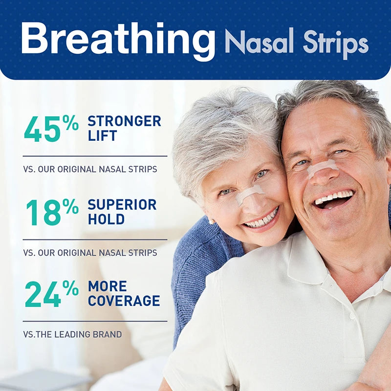 Breathing Nose Strips