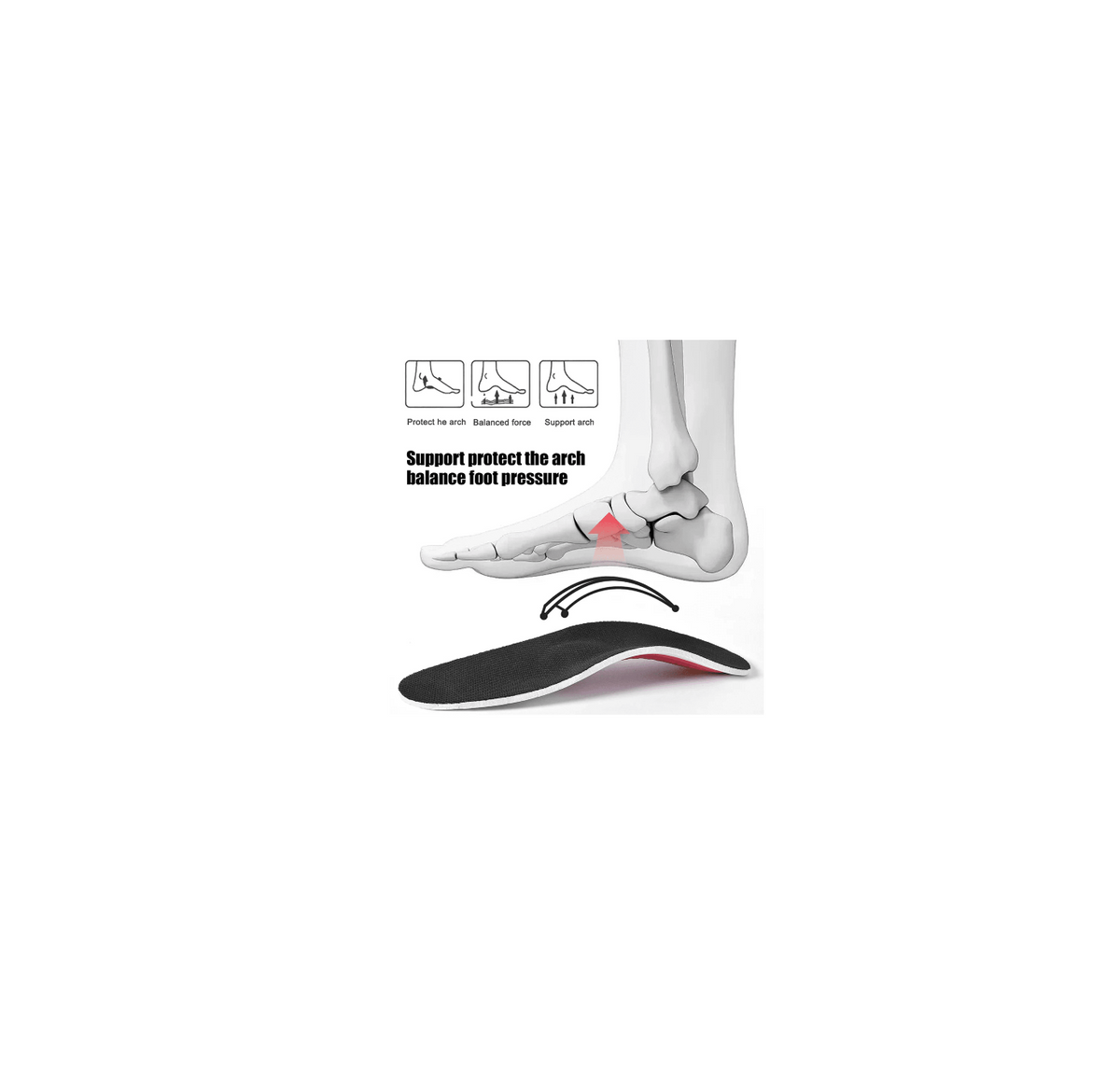 Movefit Orthotic Insoles