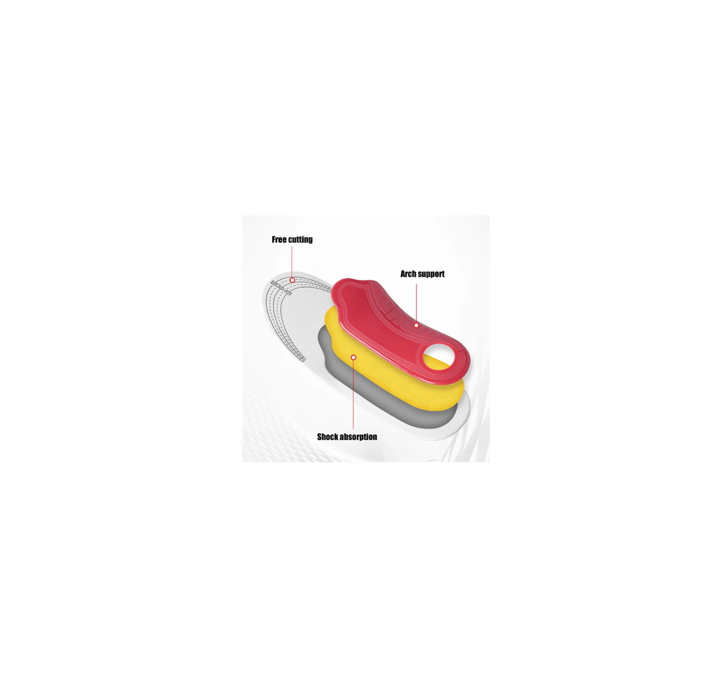 Movefit Orthotic Insoles