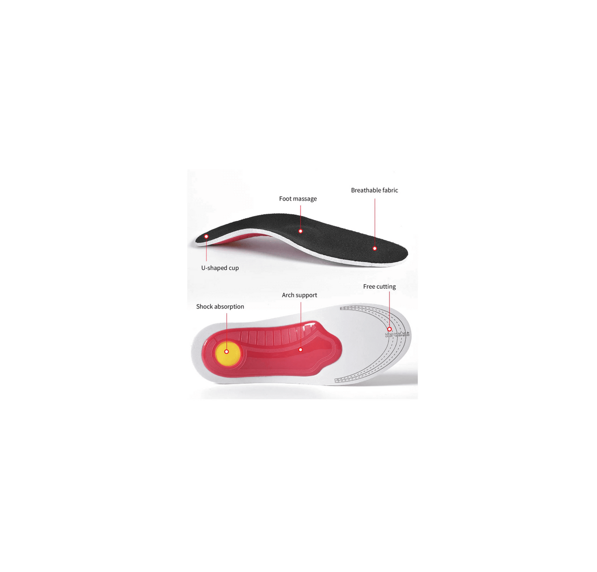 Movefit Orthotic Insoles